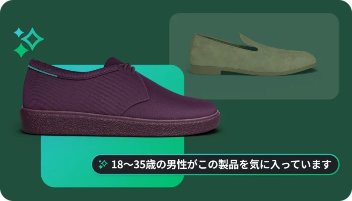 2種類の靴を示す画像。コールアウトボックスには「18~35歳の男性がこの製品を気に入っています」と記載されており、デモグラフィック情報を提供している。