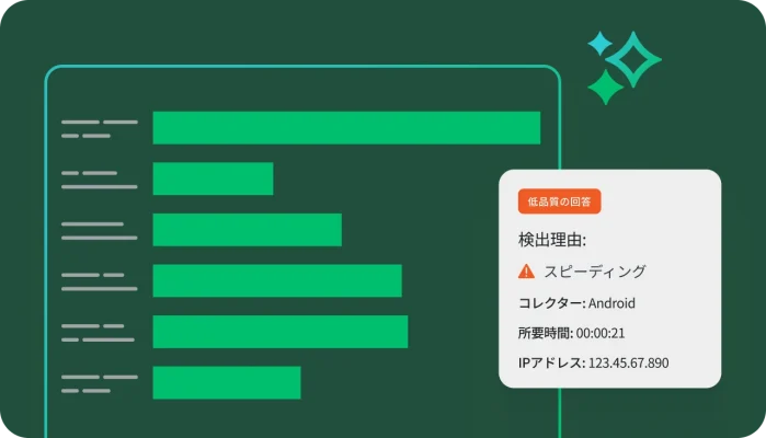 棒グラフの画像。オーバーレイには「低品質の回答」という警告が表示され、「スピーディング」のフラグと、コレクター、所要時間、IPアドレスの詳細が記載されている。