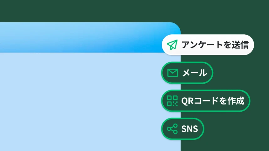 アンケートをメール・QRコード・SNSで送信するオプションを表示したメニュー。