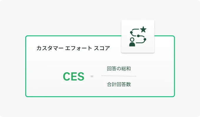 CESの計算式