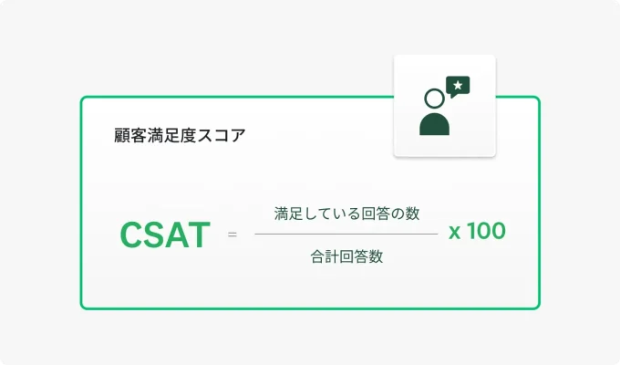 CSATの計算式