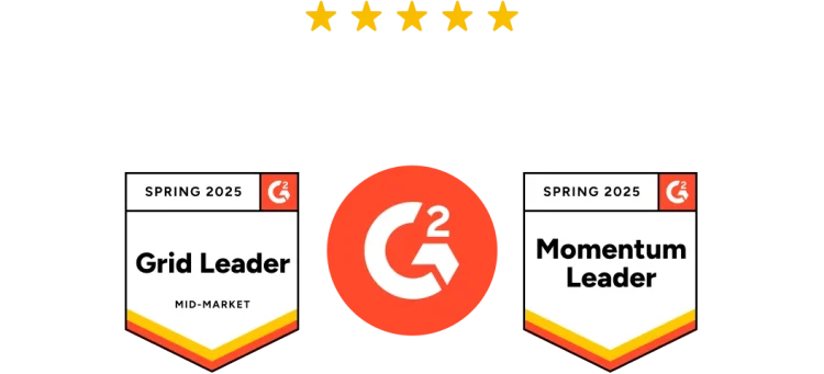 G2レビューで獲得した5つ星と、2025年春の「Grid Leader」と「Momentum Leader」の2つの受賞バッジの画像。