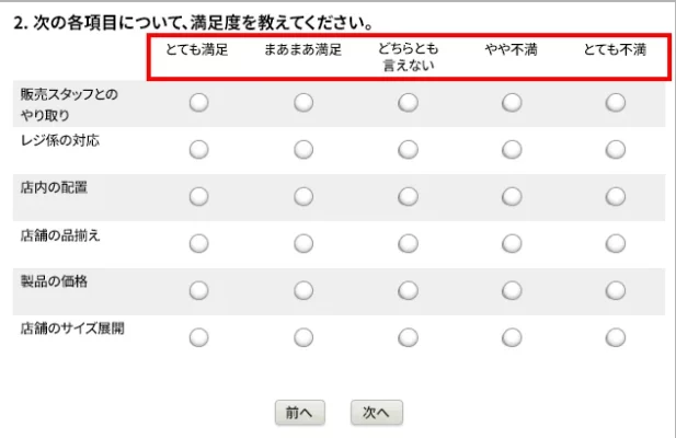 ウェイトを使用したマトリックス形式の質問