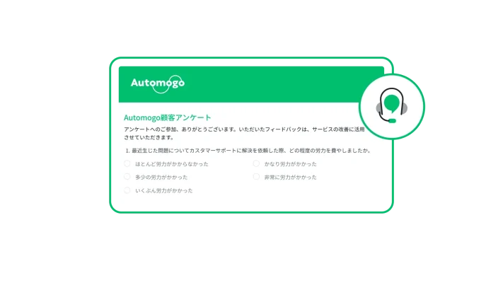 カスタマーサービス用フィードバックアンケートの例