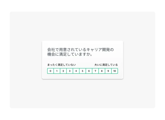 「会社で用意されているキャリア開発の機会に満足していますか」と尋ねるリッカート尺度の質問