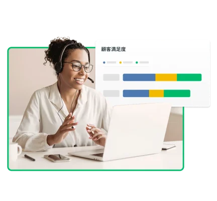 画面に「顧客満足度」というタイトルのグラフが表示されたノートパソコンを見ている、ヘッドセットをした女性