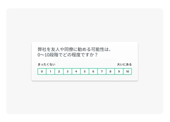 「当社を友人や同僚に薦める可能性を0~10段階で教えてください」と書いてあるNet Promoter Score (NPS)の質問