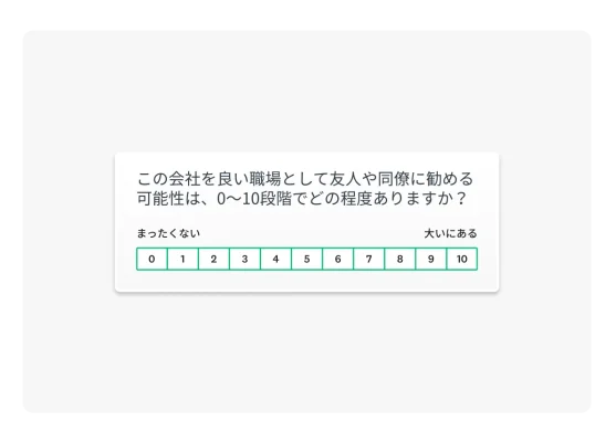 「この会社で働くことを友人や同僚に薦める可能性は、0~10段階でどの程度ですか?」と書いてある従業員Net Promoter Score (NPS)の質問