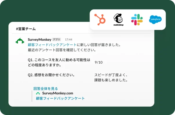 顧客アンケートの新着回答と推奨スコアが表示されたSlack通知、およびインテグレーションのロゴ。