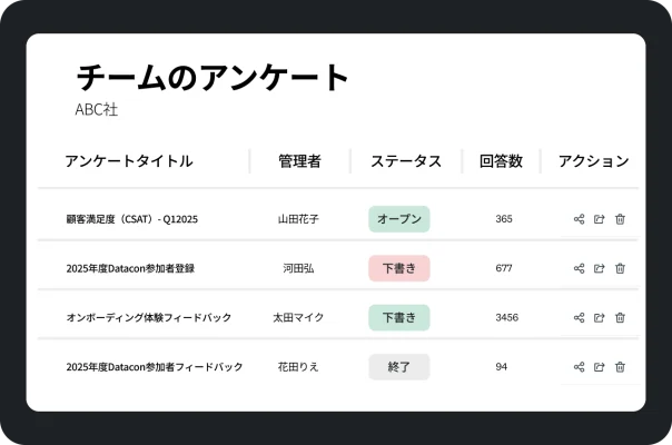 タイトル、所有者、ステータス、回答数などが記載された「チームアンケート」リストが表示されたダッシュボード。