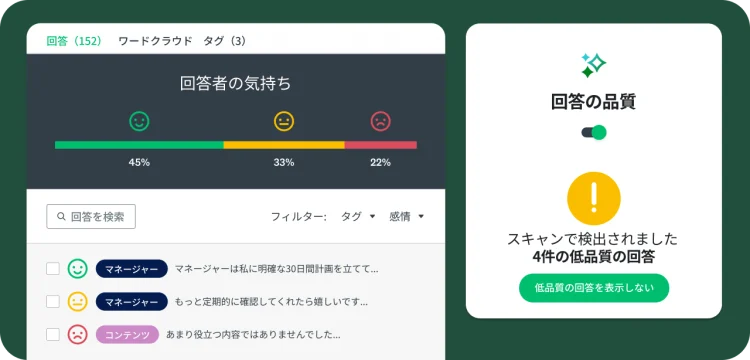 アンケート回答の感情分析と低品質の回答にフラグを付ける機能を表示したダッシュボード。