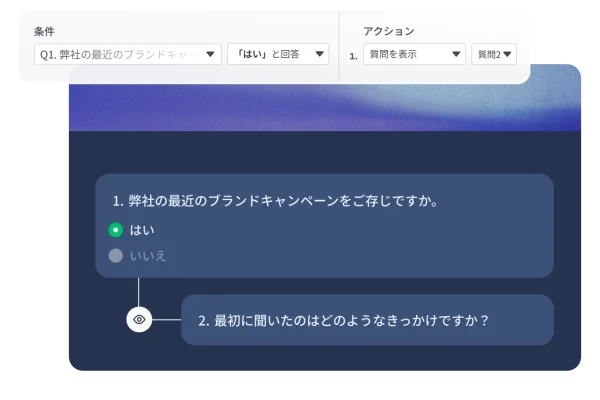 条件付きロジックを示すアンケート。回答者がブランド認知の質問に「はい」と答えた場合のみ、フォローアップの質問(どのようにして知りましたか?)が表示されている。