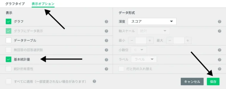 基本統計量の表示オプション