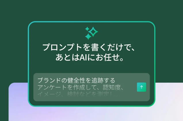 「プロンプトを書くだけで、あとはAIにお任せ」というタイトルの緑のボックスのグラフィック。「ブランドの健全性を追跡するアンケートを作成して、認知度、イメージ、検討などを測定し...」というプロンプトのサンプルが読みとれる。