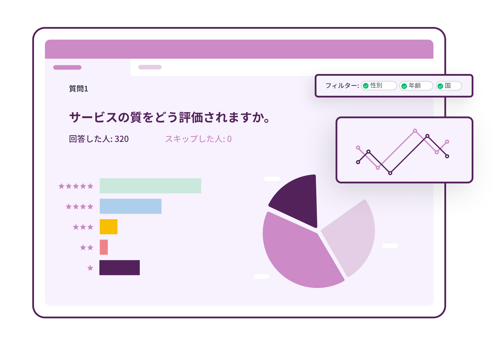 SMグラフ コレクター SurveyMonkeyアンケート分析ツール - インサイトを行動に移す