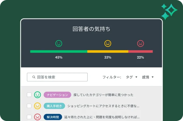 肯定的45%、中立33%、否定的22%という感情分析の結果を棒グラフで表示したダッシュボード。その下に、個別回答とその感情の他に「ナビゲーション」や「購入手続き」といったトピックのタグを表示したリスト。