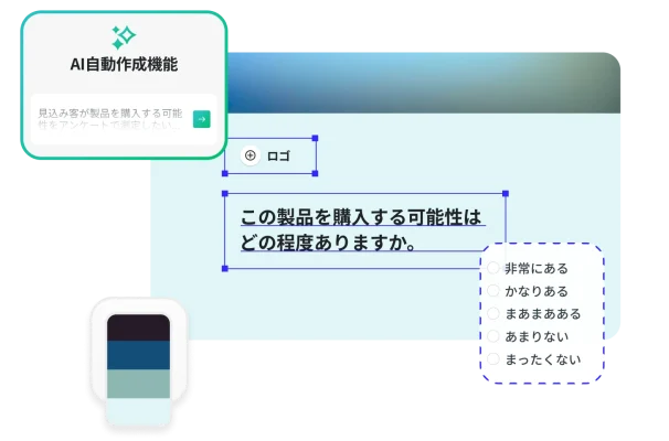 「見込み客が製品を購入する可能性をアンケートで測定したい」というAI自動作成機能のプロンプトと、「この製品を購入する可能性はどの程度ありますか」というアンケート質問
