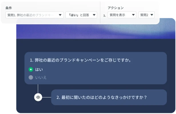 条件に沿って同一ページに質問を表示する機能のスクリーンショット