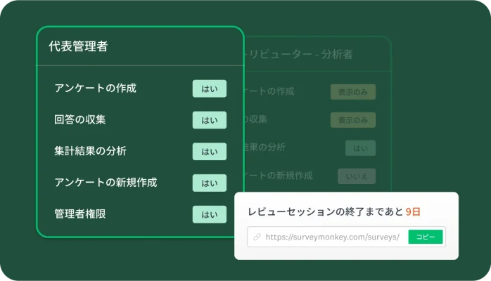 SurveyMonkeyのチーム管理ツールで、代表管理者が実行できるアクションの種類と、レビューセッションがあと9日で終了することを表示したスクリーンショット
