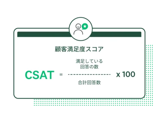 CSATの計算式