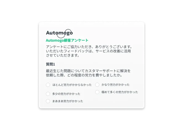 問題の解決にどれくらいの労力が必要だったかを問うアンケート質問