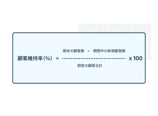 顧客維持率(CRR)の計算式