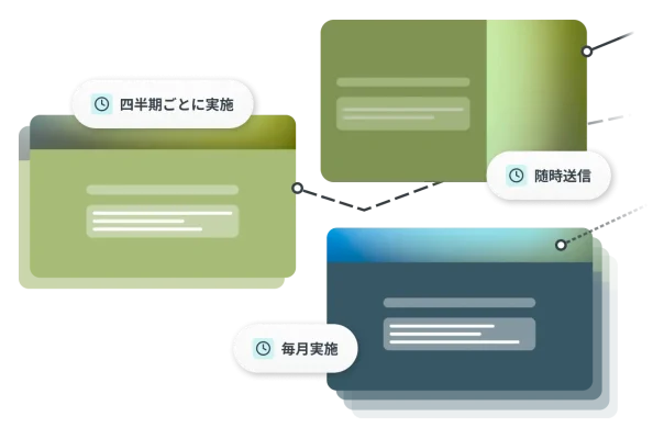 線でつないだアンケートと、送信スケジュールを四半期ごと、毎月、随時に設定するオプション
