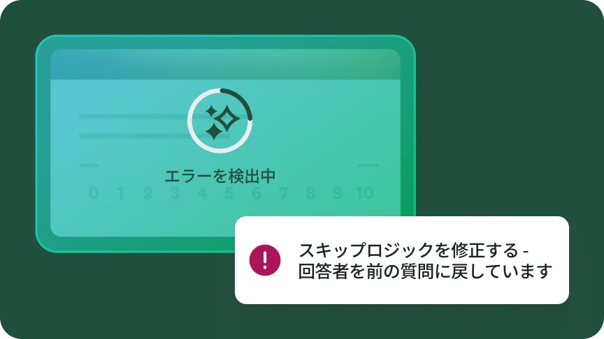アンケートが「エラーを検出中」であることを示す画像。ポップアップに「スキップロジックを修正する — 回答者を前の質問にもどしています」というエラーメッセージが表示されている。