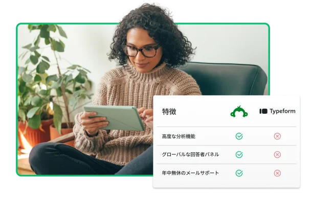 座ってタブレット画面を見ている女性の隣に、SurveyMonkeyにあってTypeformにない機能(グローバルな回答者パネル、高度な分析機能)を示した表