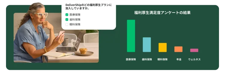 スマホを見る女性。その上に重ねて、どの福利厚生に加入しているかを尋ねるアンケート質問が表示されている。右には、「医療保険」、「歯科保険」、「眼科保険」、「年金」、「ウェルネス」の「福利厚生満足度アンケートの結果」を示す棒グラフがある。