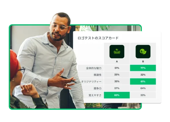 2種類のロゴのアンケート結果を示すロゴテストのスコアカードと、会話している2人