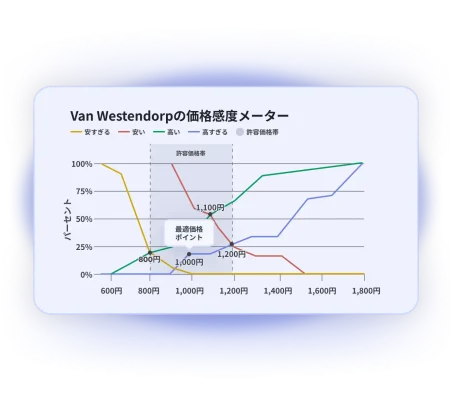 hero-overview-desktop-product-launchpad-price-optimization-ja-JP