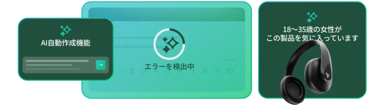 「エラーを検出中」というメッセージの隣に、AI自動作成機能のプロンプトと、18~35歳の女性がこの製品を選んだというインサイト