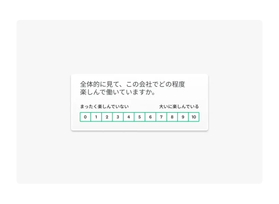 リッカート尺度を使ったCSAT質問票