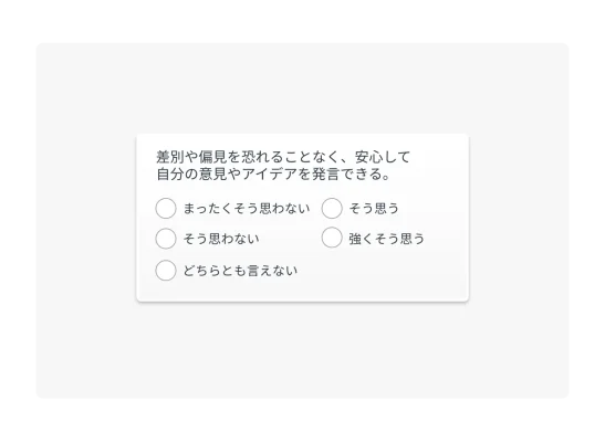 「偏見を恐れることなく、安心して自分の意見やアイデアを発言できる」という設問と複数選択肢の回答。
