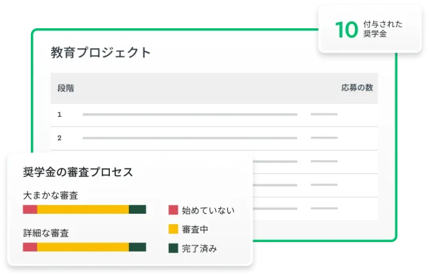 奨学金応募プロセスを表示したSurveyMonkeyのスクリーンショット
