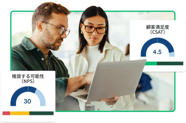 女性にノートパソコンの画面を見せる男性と、NPSスコア・CSATスコアのスクリーンショット