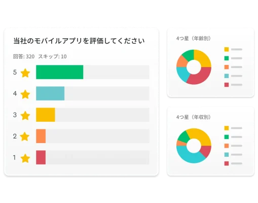 「当社のモバイルアプリを評価してください」という質問のスクリーンショットと、4つ星評価を年齢・年収別に表示したドーナツグラフのスクリーンショット