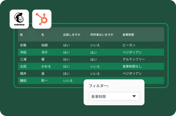 イベント登録者の表と、食事制限の有無によるデータフィルター。