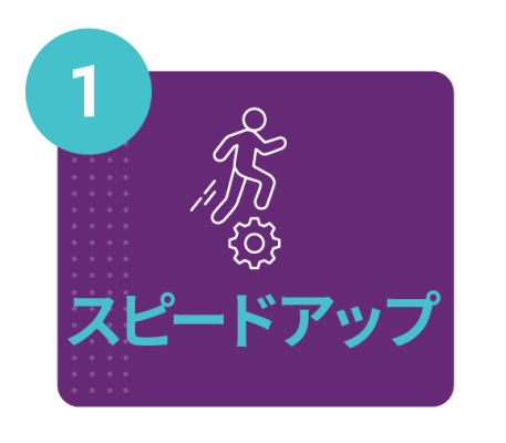 市場調査オートメーションによってスピードと生産性が向上