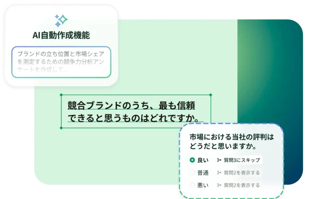AIプロンプトと質問ロジック設定を備えたアンケート ビルダー インターフェース