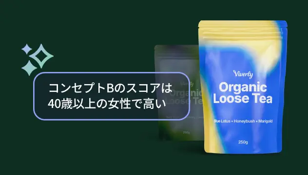 製品パッケージのコンセプトテストで得られたインサイトバッジ