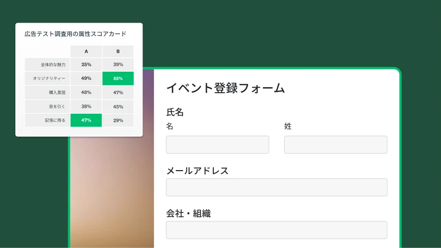 イベント登録フォームテンプレートと、広告テストの属性スコアカードを示す表