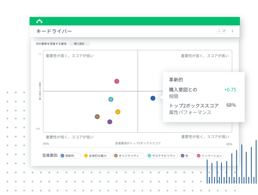 marketresearch-consumersegmentation-keydrivers-ja-JP