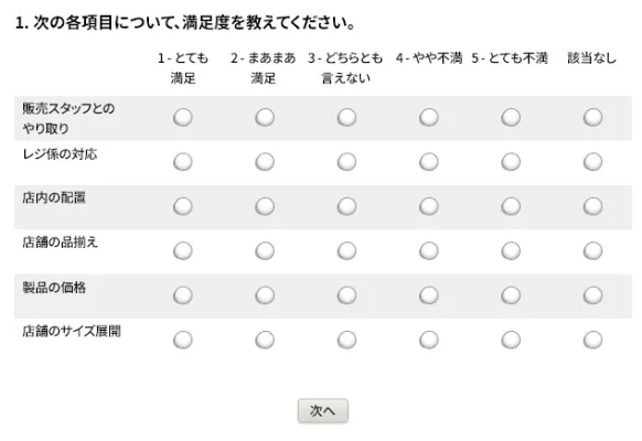 ウェイトを使用していないマトリックス形式の質問