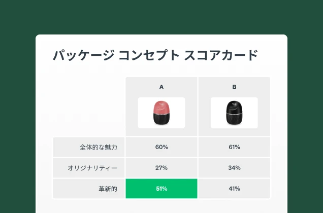 Screenshot of SurveyMonkey package testing solution