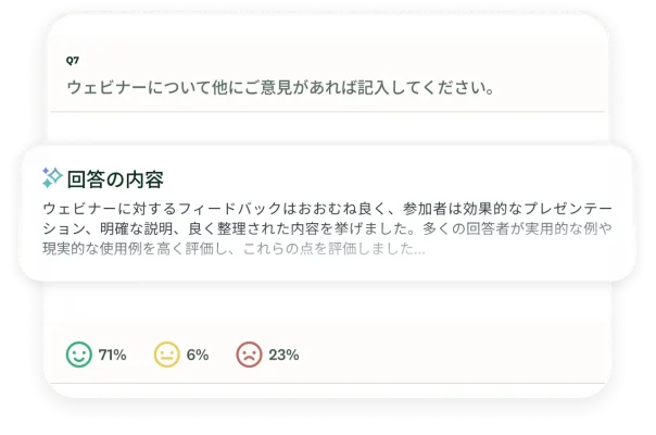 アンケート質問の主題分析をまとめた「回答の内容」モーダル