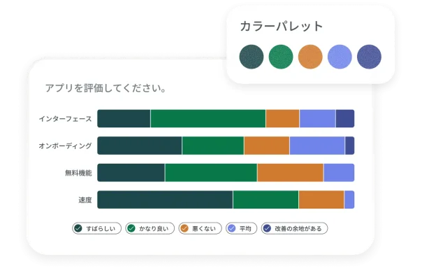 アンケート結果を示す棒グラフと、グラフ用に選択されたカラーパレット
