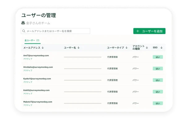SurveyMonkeyの「ユーザーの管理」画面