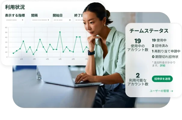 パソコンで作業しているプロフェッショナルと、その周囲に表示されている、エンタープライズ管理ダッシュボードの使用状況を示す折れ線グラフと、チームステータスのアカウント割り当て
